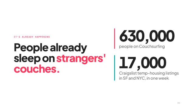 Airbnb deck, slide 4: People already sleep on strangers' couches.