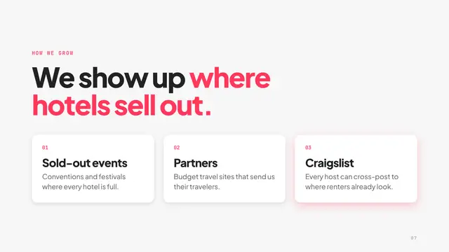 Airbnb deck, slide 7: We show up where hotels sell out.