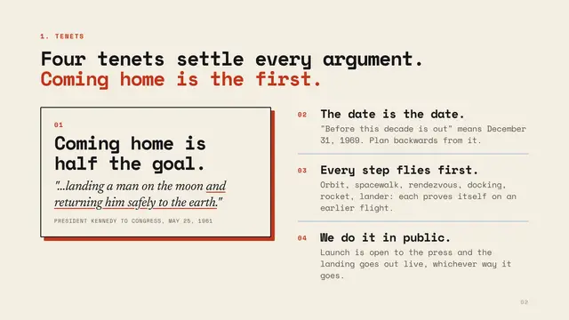 Apollo 11 deck, slide 2: Four tenets settle every argument. Coming home is the first.