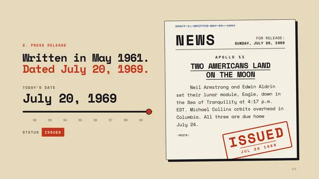 Apollo 11 deck, slide 3: Written in May 1961. Dated July 20, 1969.
