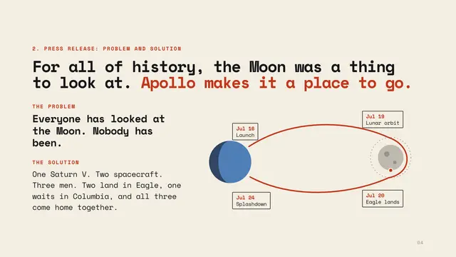 Apollo 11 deck, slide 4: For all of history, the Moon was a thing to look at. Apollo makes it a place to go.