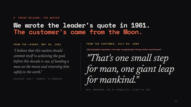 Apollo 11 deck, slide 5: We wrote the leader's quote in 1961. The customer's came from the Moon.