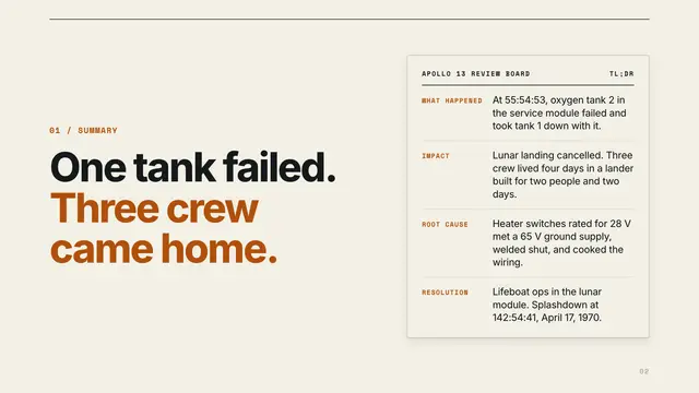 Apollo 13 deck, slide 2: One tank failed. Three crew came home.