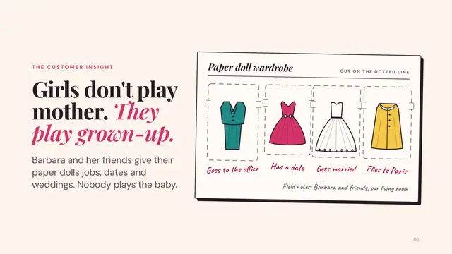 Barbie deck, slide 2: Girls don't play mother. They play grown-up.