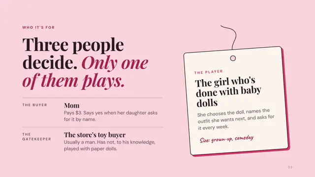 Barbie deck, slide 3: Three people decide. Only one of them plays.