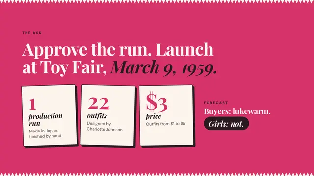 Barbie deck, slide 10: Approve the run. Launch at Toy Fair, March 9, 1959.