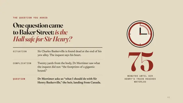 Sherlock Holmes deck, slide 3: One question came to Baker Street: is the Hall safe for Sir Henry?