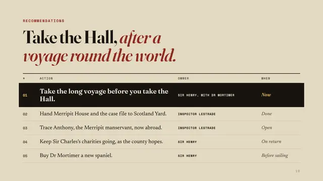 Sherlock Holmes deck, slide 10: Take the Hall, after a voyage round the world.