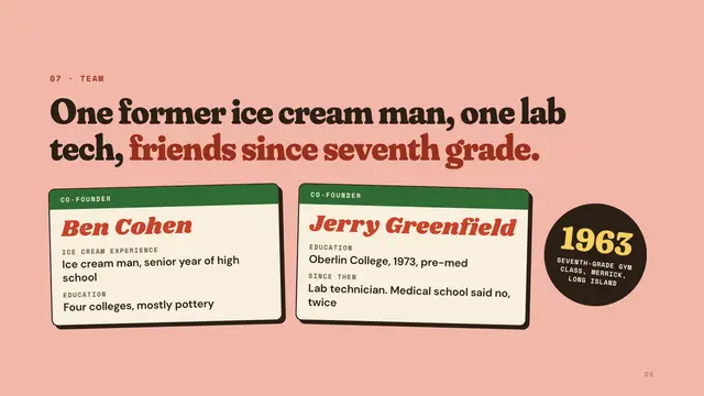 Ben & Jerry's deck, slide 8: One former ice cream man, one lab tech, friends since seventh grade.