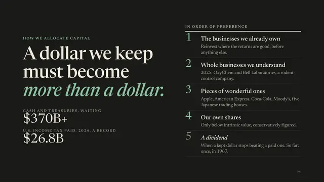 Berkshire Hathaway deck, slide 6: A dollar we keep must become more than a dollar.