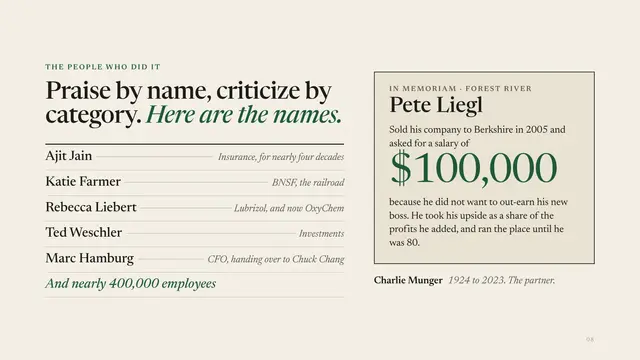 Berkshire Hathaway deck, slide 8: Praise by name, criticize by category. Here are the names.