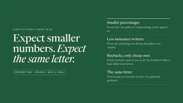 Berkshire Hathaway deck, slide 11: Expect smaller numbers. Expect the same letter.