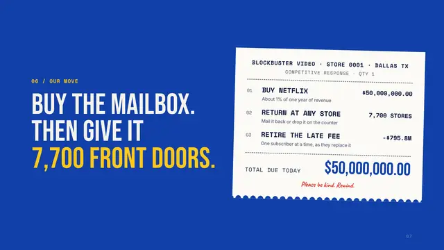 Blockbuster deck, slide 7: Buy the mailbox. Then give it 7,700 front doors.