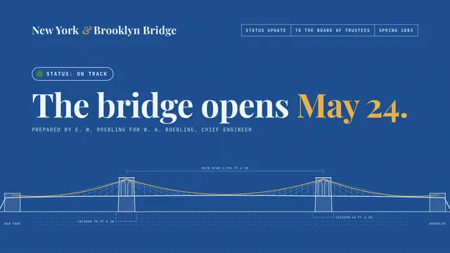 Emily Warren Roebling deck, slide 1: The bridge opens May 24.