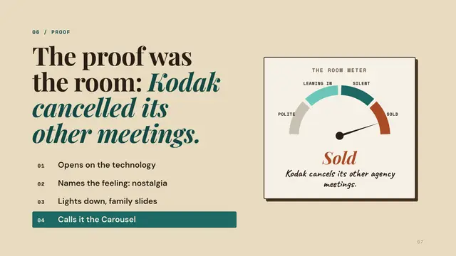 Sterling Cooper deck, slide 7: The proof was the room: Kodak cancelled its other meetings.
