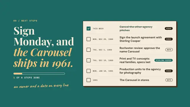 Sterling Cooper deck, slide 10: Sign Monday, and the Carousel ships in 1961.