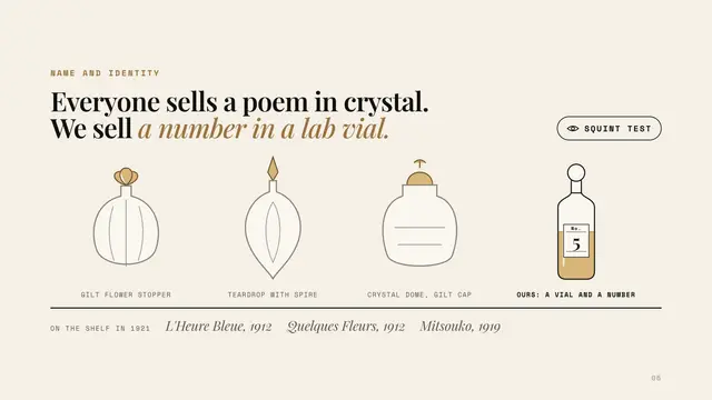 Chanel No. 5 deck, slide 6: Everyone sells a poem in crystal. We sell a number in a lab vial.