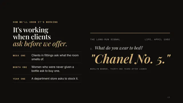 Chanel No. 5 deck, slide 10: It's working when clients ask before we offer.