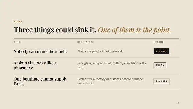 Chanel No. 5 deck, slide 11: Three things could sink it. One of them is the point.
