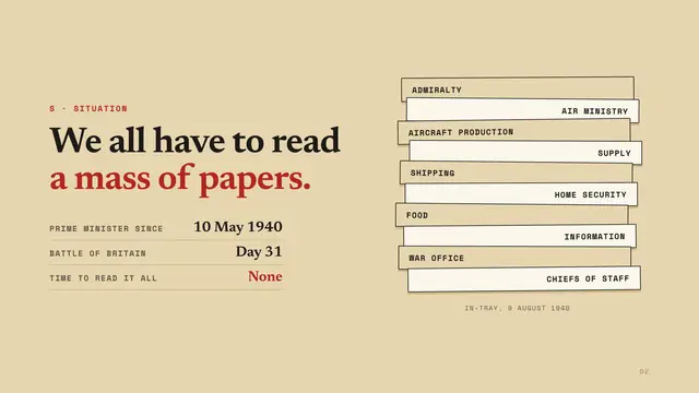 Winston Churchill deck, slide 2: We all have to read a mass of papers.