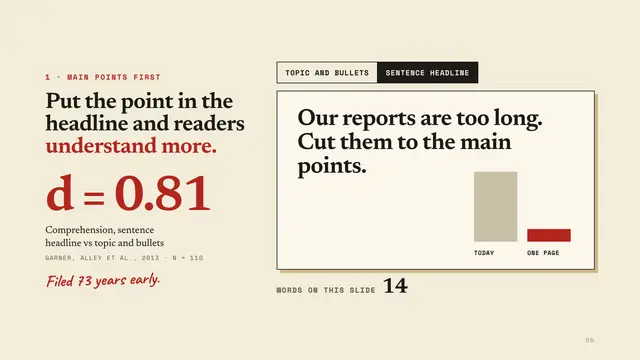 Winston Churchill deck, slide 5: Put the point in the headline and readers understand more.