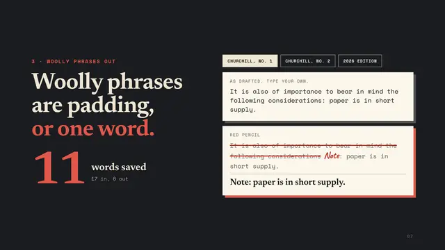 Winston Churchill deck, slide 7: Woolly phrases are padding, or one word.