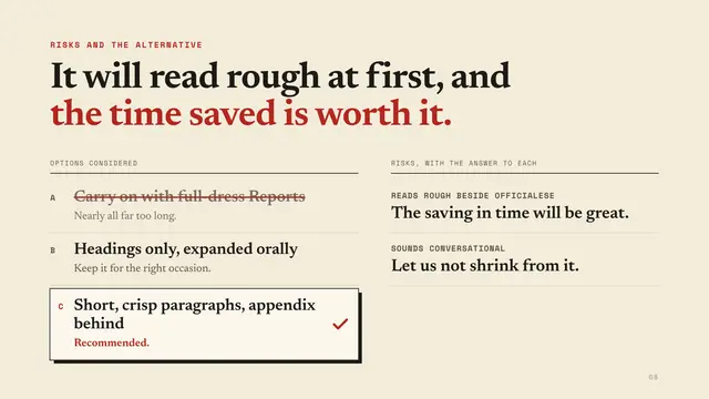Winston Churchill deck, slide 8: It will read rough at first, and the time saved is worth it.
