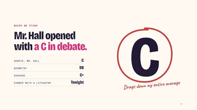 Cher Horowitz deck, slide 2: Mr. Hall opened with a C in debate.