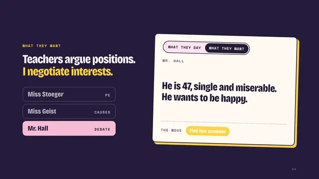 Cher Horowitz deck, slide 4: Teachers argue positions. I negotiate interests.