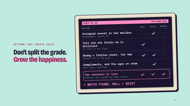 Cher Horowitz deck, slide 6: Don't split the grade. Grow the happiness.