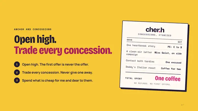 Cher Horowitz deck, slide 7: Open high. Trade every concession.