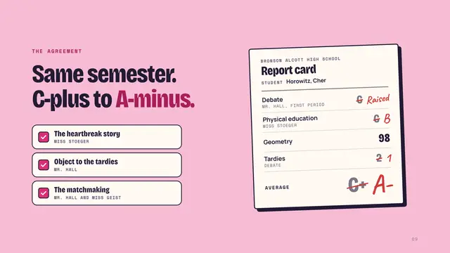 Cher Horowitz deck, slide 9: Same semester. C-plus to A-minus.