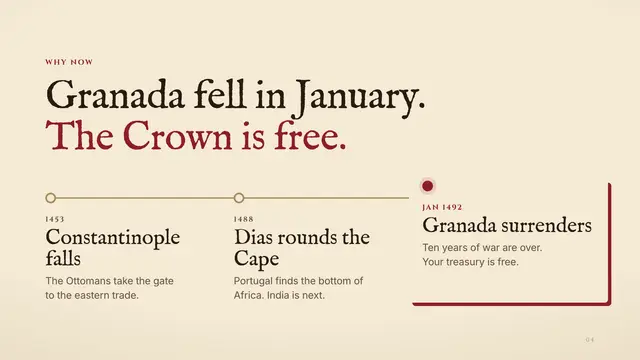 Christopher Columbus deck, slide 4: Granada fell in January. The Crown is free.