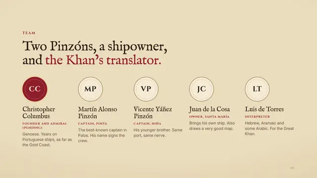 Christopher Columbus deck, slide 8: Two Pinzóns, a shipowner, and the Khan’s translator.