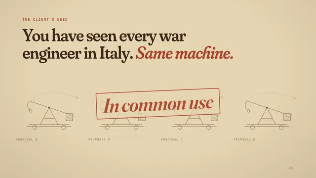 Leonardo da Vinci deck, slide 2: You have seen every war engineer in Italy. Same machine.