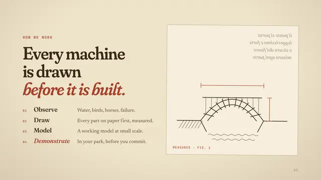 Leonardo da Vinci deck, slide 5: Every machine is drawn before it is built.