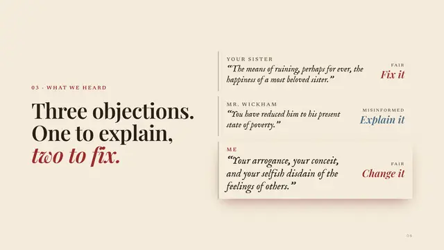Mr. Darcy deck, slide 4: Three objections. One to explain, two to fix.