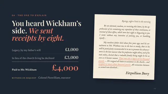 Mr. Darcy deck, slide 5: You heard Wickham’s side. We sent receipts by eight.