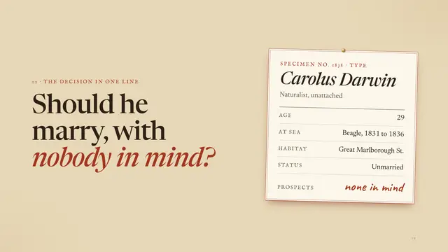 Charles Darwin deck, slide 2: Should he marry, with nobody in mind?
