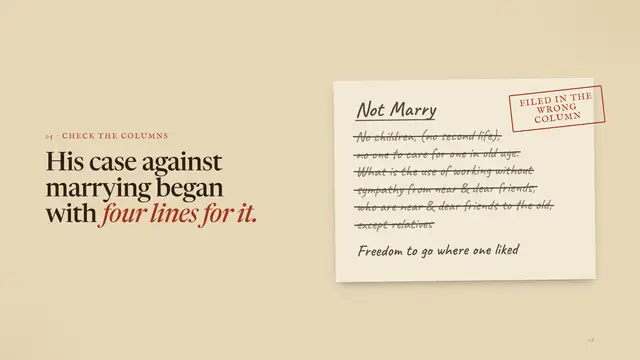 Charles Darwin deck, slide 6: His case against marrying began with four lines for it.