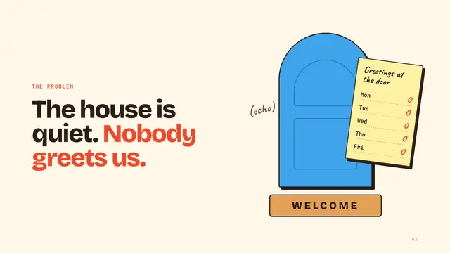 The Kids, Inc. deck, slide 2: The house is quiet. Nobody greets us.