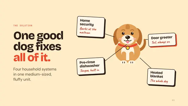 The Kids, Inc. deck, slide 3: One good dog fixes all of it.