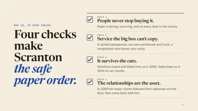 Dunder Mifflin deck, slide 2: Four checks make Scranton the safe paper order.