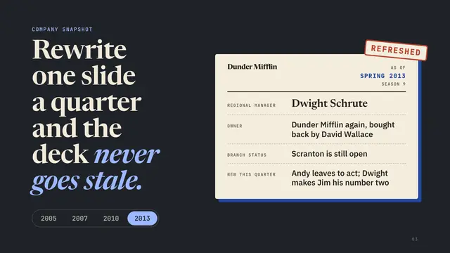 Dunder Mifflin deck, slide 3: Rewrite one slide a quarter and the deck never goes stale.