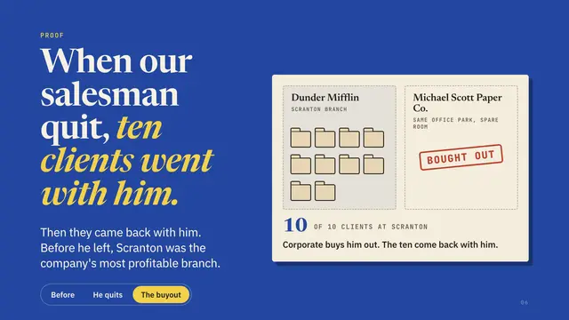 Dunder Mifflin deck, slide 6: When our salesman quit, ten clients went with him.