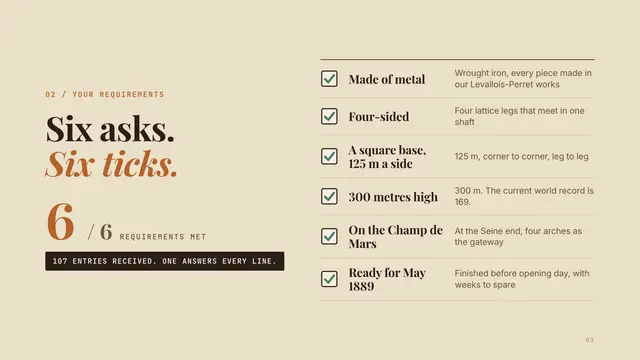 Gustave Eiffel deck, slide 3: Six asks. Six ticks.