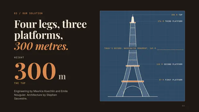 Gustave Eiffel deck, slide 4: Four legs, three platforms, 300 metres.