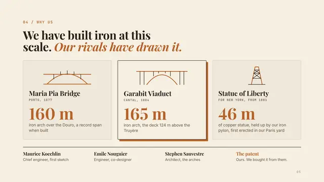 Gustave Eiffel deck, slide 5: We have built iron at this scale. Our rivals have drawn it.