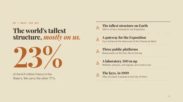 Gustave Eiffel deck, slide 10: The world's tallest structure, mostly on us.