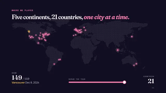 The Eras Tour deck, slide 5: Five continents, 21 countries, one city at a time.